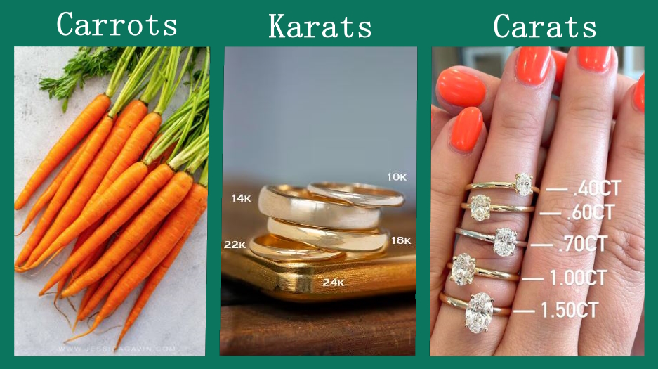 Carrots, Karats, & Carats…