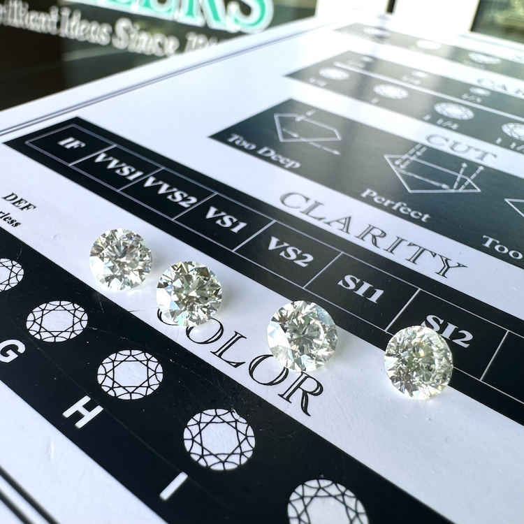 Why are the 4cs of diamonds important at Mitchum Jewelers